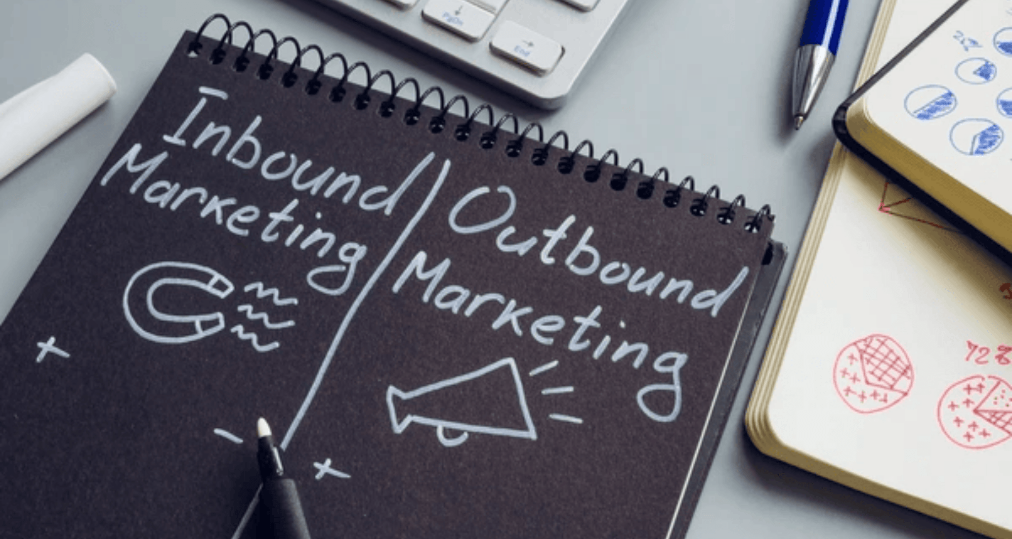 inbound outbound marketing